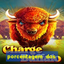 porcentagem dos slots pg hoje